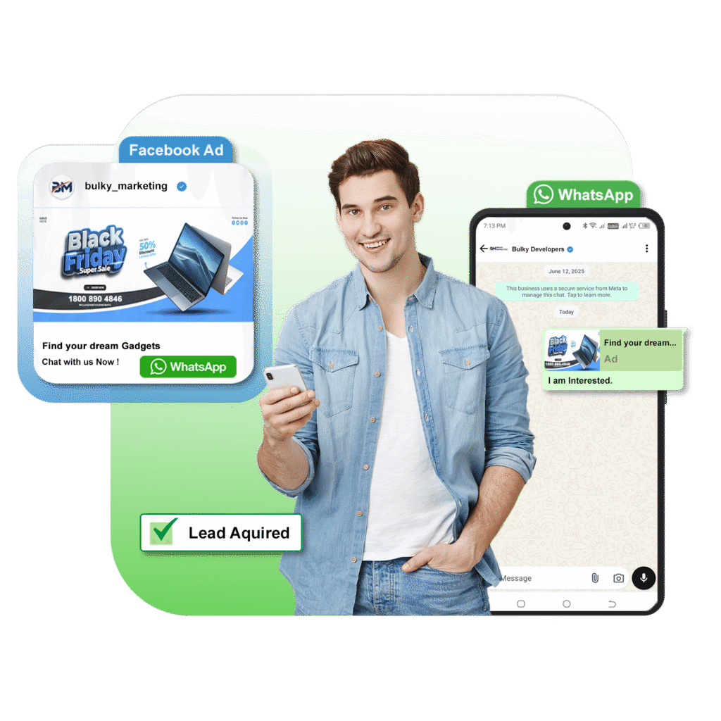 Click To Whatsapp ads