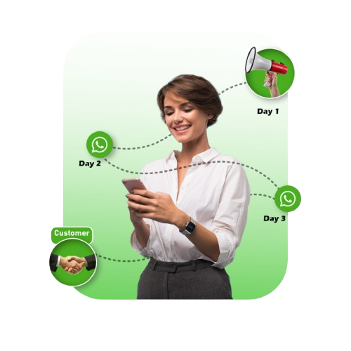Drip Marketing Platform