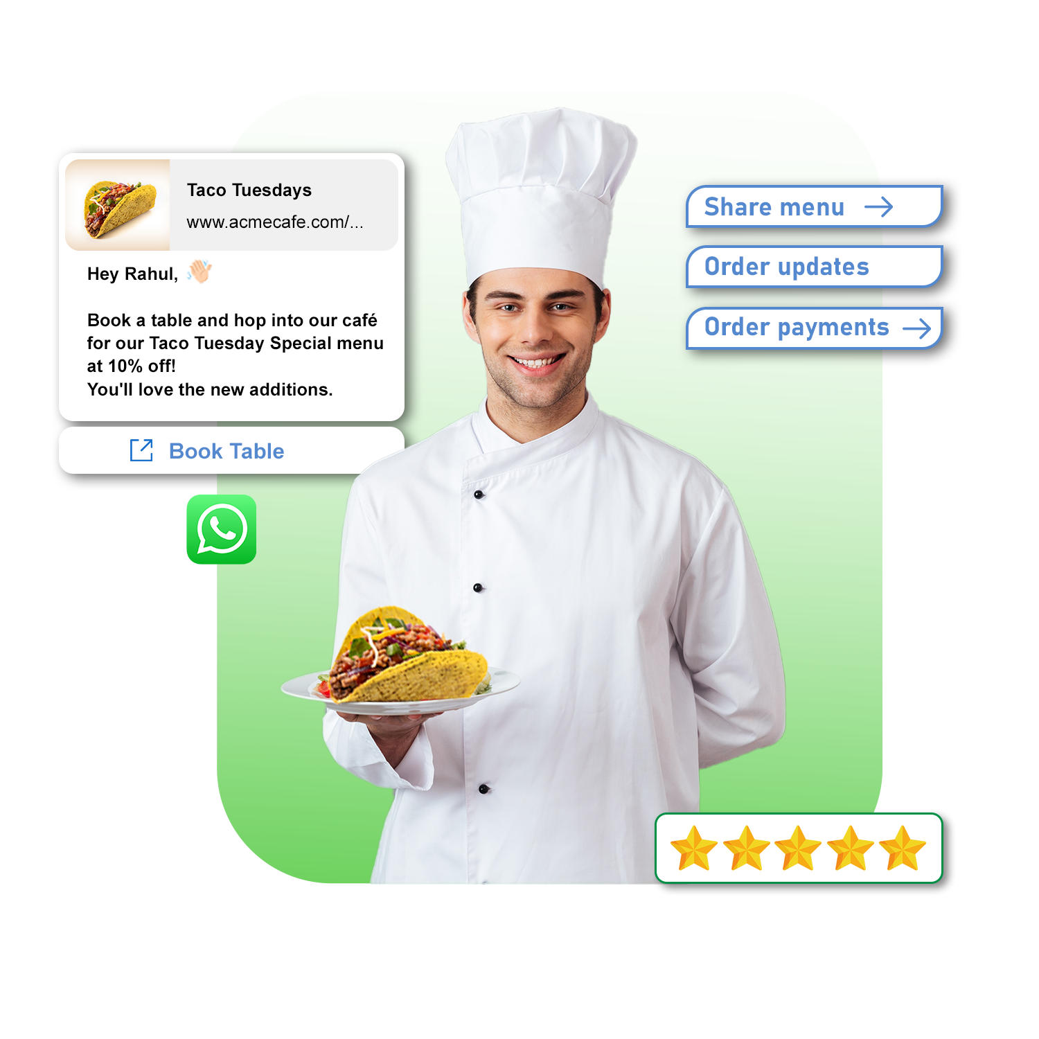 Whatsapp business api chatbot